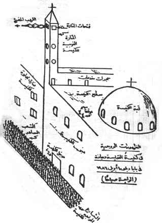 A flame of light was seen propagating from the western church tower